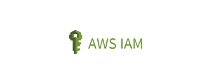AWS-IAM