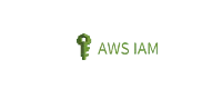 AWS-IAM