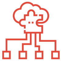 Cloud Strategy & Roadmapping