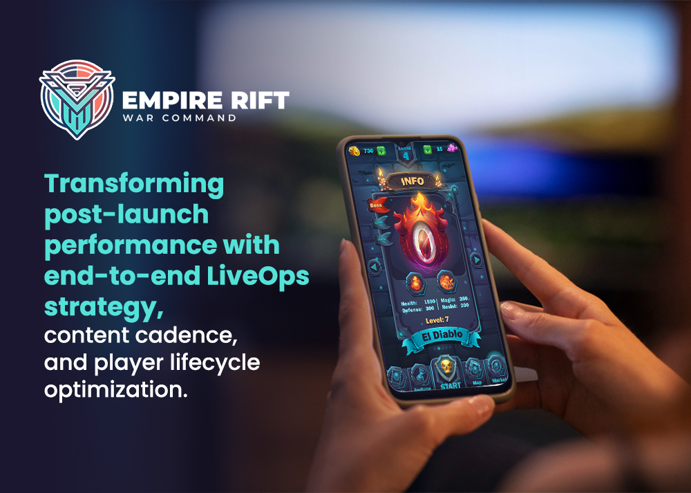 Full-Cycle LiveOps Support in Game thumbnail copy
