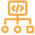 Infrastructure as Code (IaC)