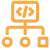 Infrastructure as Code (IaC)