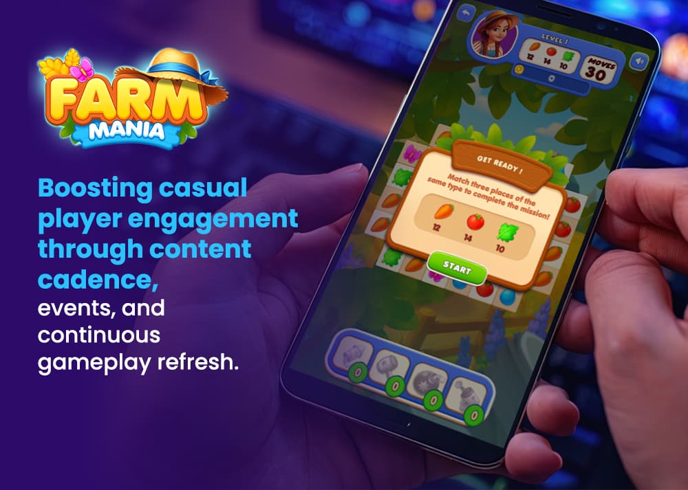 Casual Game LiveOps Strategy Thumbnail