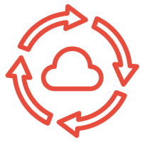 End-to-End Cloud Lifecycle Support