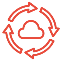 End-to-End Cloud Lifecycle Support
