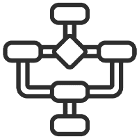 Pipeline Complexity & CI/CD Depth