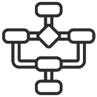 Pipeline Complexity & CI/CD Depth