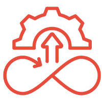 Proven DevOps Acceleration Results