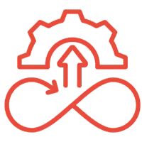 Proven DevOps Acceleration Results