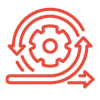 Version Control CI CD