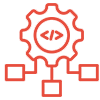 ML Model Development