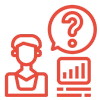 Agile Development methodology
