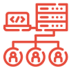 development out sourcing