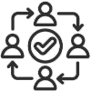 Active Collaboration