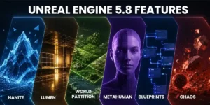Unreal Engine 5.8 features