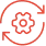 ERP Solutions